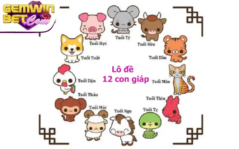 Dàn đề theo 12 con giáp chuẩn nhất Dàn đề theo 12 con giáp chuẩn nhất