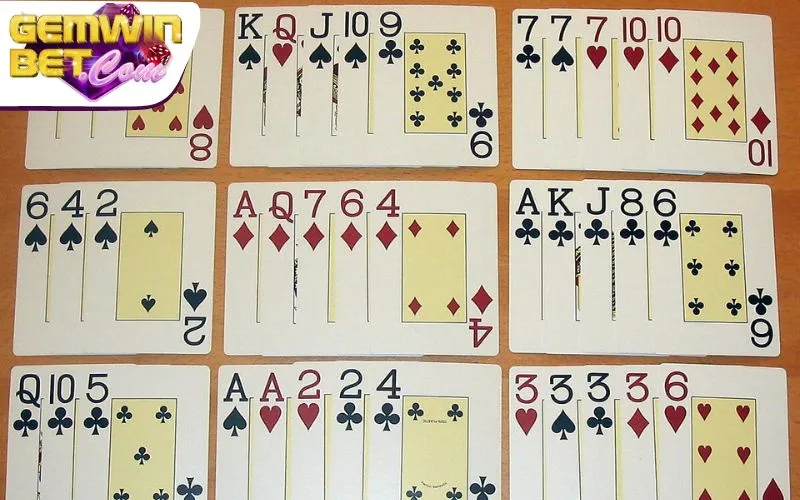 Biết cách phân chia bài hiệu quả Biết cách phân chia bài hiệu quả