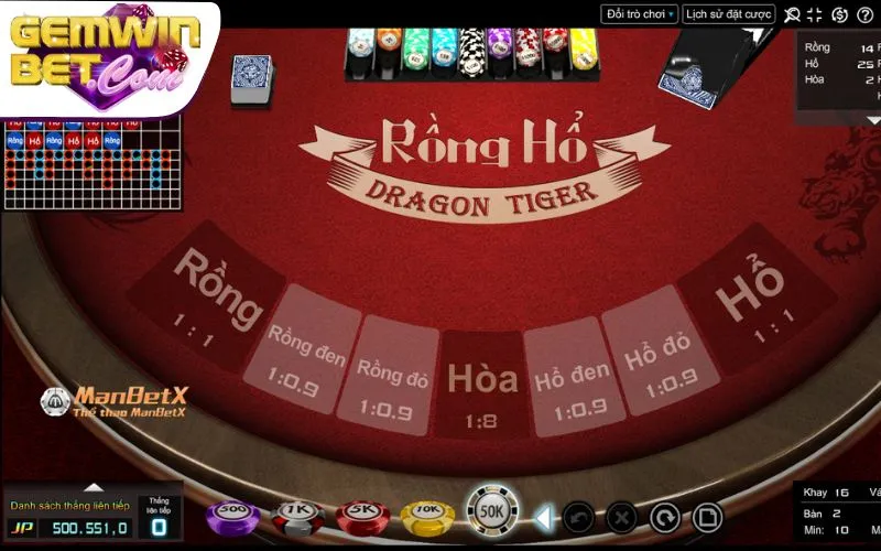 Thuật ngữ dân cược cần nắm khi chơi game Thuật ngữ dân cược cần nắm khi chơi game